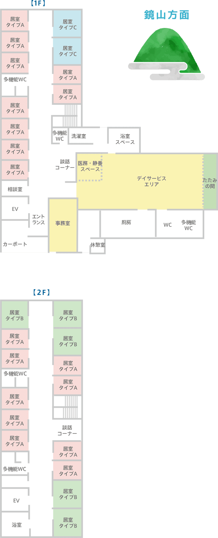 施設のフロアガイド